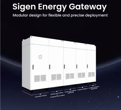 [Sigen  Energy Gateway  HYB-24  Inverter Connection Cabinet] Sigen  Energy Gateway  HYB-24  Inverter Connection
Cabinet